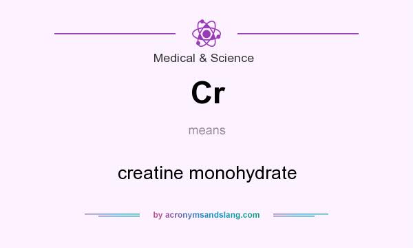 What does Cr mean? It stands for creatine monohydrate
