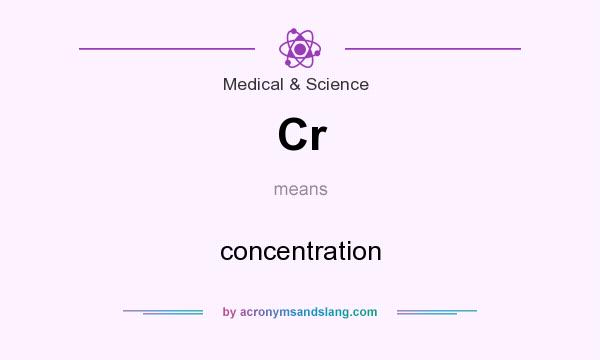What does Cr mean? It stands for concentration