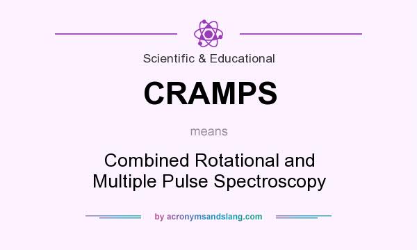 What does CRAMPS mean? It stands for Combined Rotational and Multiple Pulse Spectroscopy