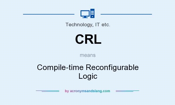 What does CRL mean? It stands for Compile-time Reconfigurable Logic