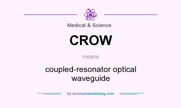 What does CROW mean? It stands for coupled-resonator optical waveguide