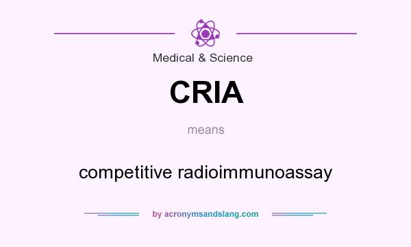 What does CRIA mean? It stands for competitive radioimmunoassay