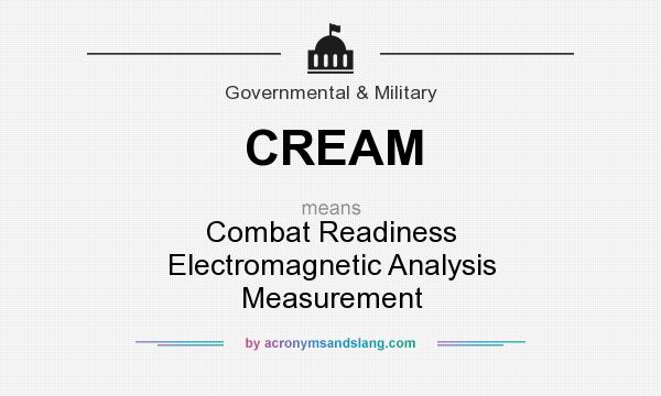 What does CREAM mean? It stands for Combat Readiness Electromagnetic Analysis Measurement