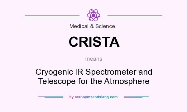 What does CRISTA mean? It stands for Cryogenic IR Spectrometer and Telescope for the Atmosphere