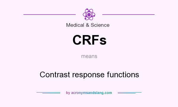 What does CRFs mean? It stands for Contrast response functions