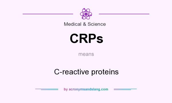 What does CRPs mean? It stands for C-reactive proteins