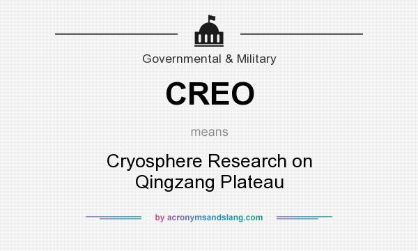What does CREO mean? It stands for Cryosphere Research on Qingzang Plateau