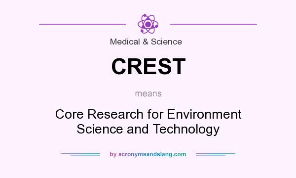 What does CREST mean? It stands for Core Research for Environment Science and Technology
