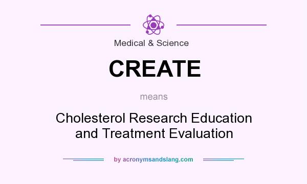 What does CREATE mean? It stands for Cholesterol Research Education and Treatment Evaluation