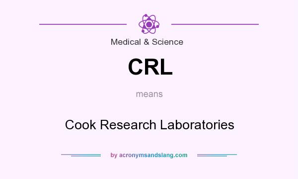 What does CRL mean? It stands for Cook Research Laboratories