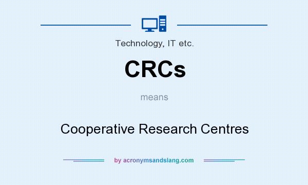 What does CRCs mean? It stands for Cooperative Research Centres
