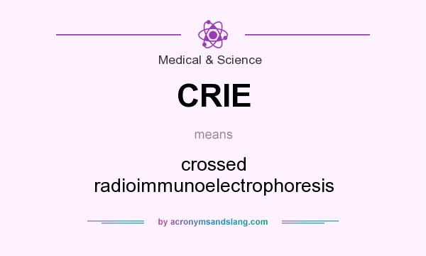 What does CRIE mean? It stands for crossed radioimmunoelectrophoresis