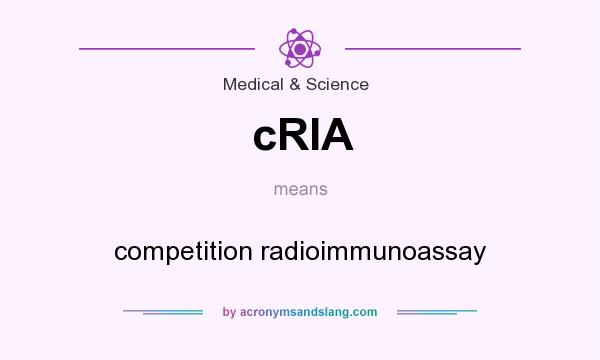 What does cRIA mean? It stands for competition radioimmunoassay