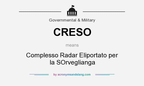 What does CRESO mean? It stands for Complesso Radar Eliportato per la SOrveglianga