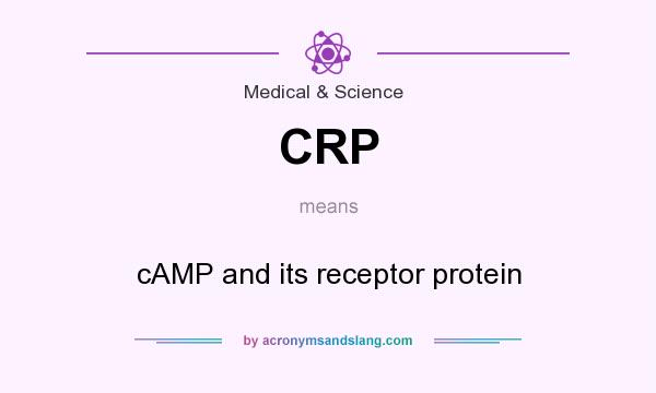 What does CRP mean? It stands for cAMP and its receptor protein