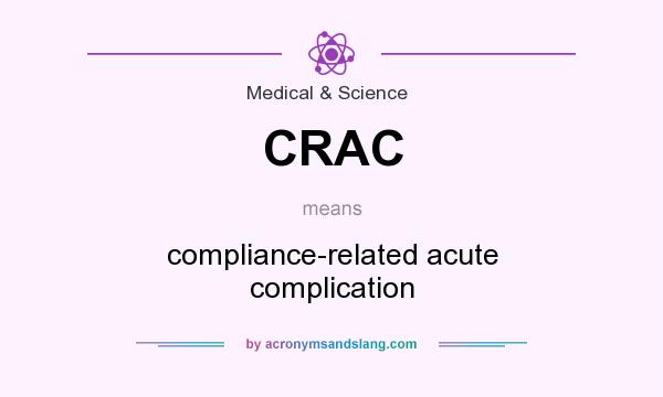 What does CRAC mean? It stands for compliance-related acute complication