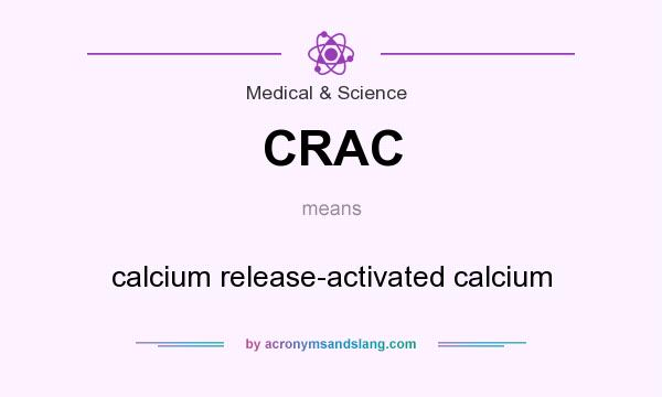 What does CRAC mean? It stands for calcium release-activated calcium