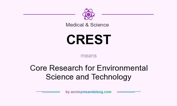 What does CREST mean? It stands for Core Research for Environmental Science and Technology