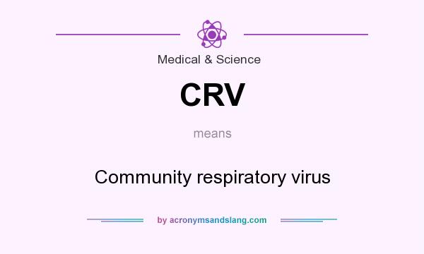 What does CRV mean? It stands for Community respiratory virus