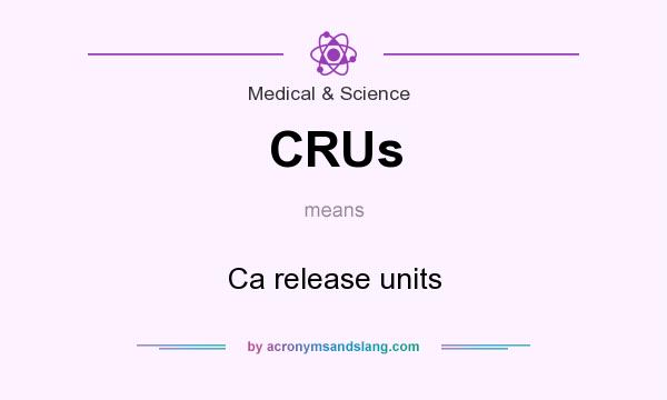 What does CRUs mean? It stands for Ca release units