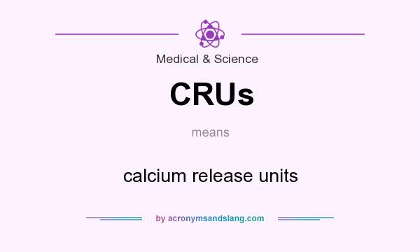 What does CRUs mean? It stands for calcium release units