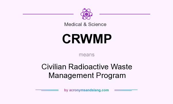 What does CRWMP mean? It stands for Civilian Radioactive Waste Management Program