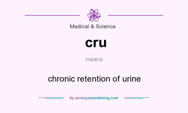 What does cru mean? It stands for chronic retention of urine