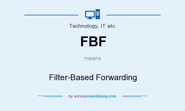 What does FBF mean? It stands for Filter-Based Forwarding