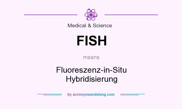 What does FISH mean? It stands for Fluoreszenz-in-Situ Hybridisierung