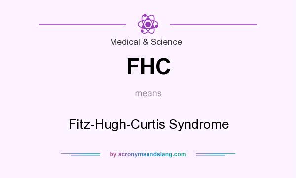 What does FHC mean? It stands for Fitz-Hugh-Curtis Syndrome