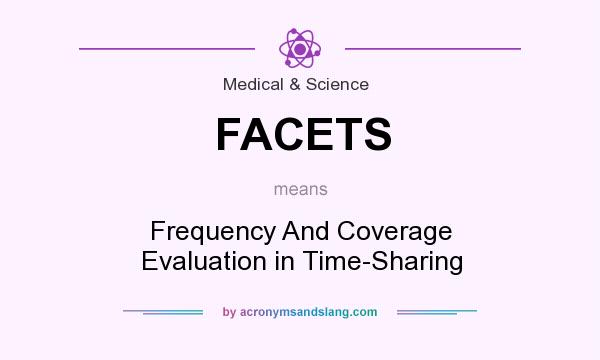 What does FACETS mean? It stands for Frequency And Coverage Evaluation in Time-Sharing