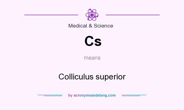 What does Cs mean? It stands for Colliculus superior