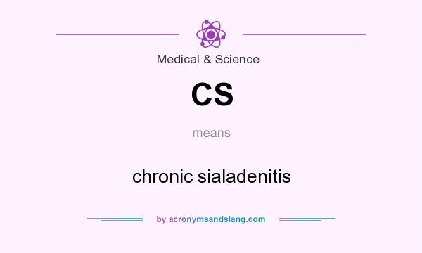 What does CS mean? It stands for chronic sialadenitis