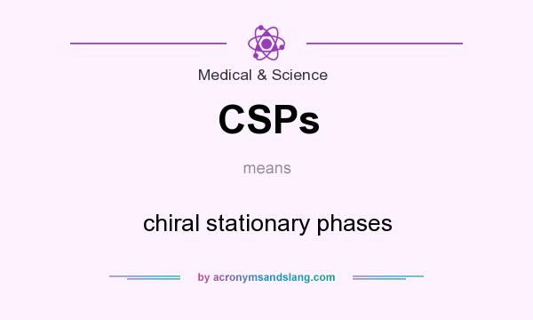 What does CSPs mean? It stands for chiral stationary phases