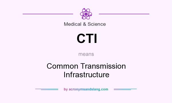 What does CTI mean? It stands for Common Transmission Infrastructure