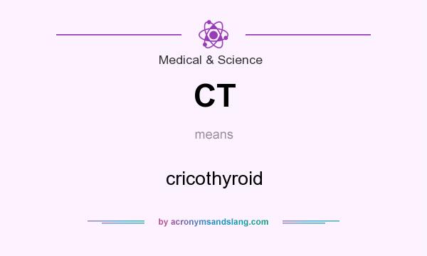 What does CT mean? It stands for cricothyroid