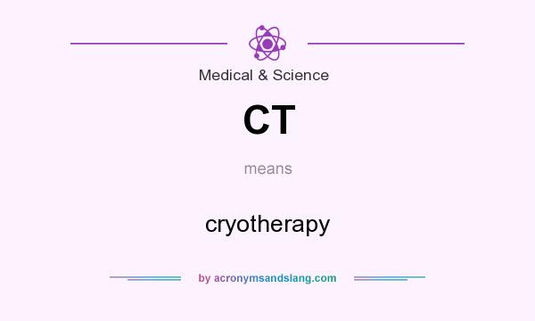 What does CT mean? It stands for cryotherapy