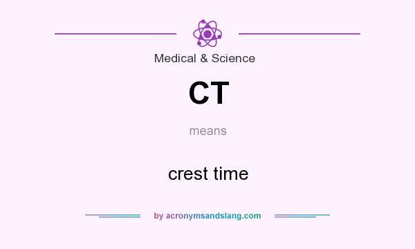 What does CT mean? It stands for crest time