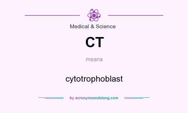 What does CT mean? It stands for cytotrophoblast