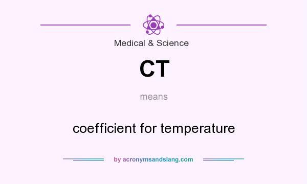 What does CT mean? It stands for coefficient for temperature