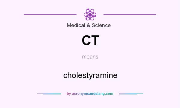 What does CT mean? It stands for cholestyramine