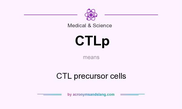 What does CTLp mean? It stands for CTL precursor cells