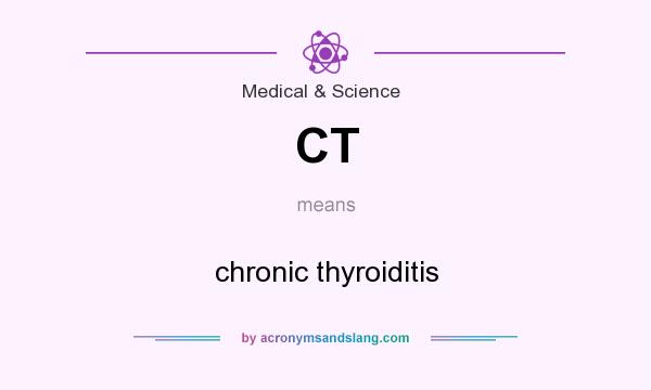 What does CT mean? It stands for chronic thyroiditis