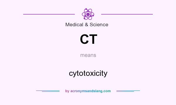 What does CT mean? It stands for cytotoxicity