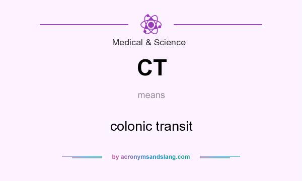 What does CT mean? It stands for colonic transit
