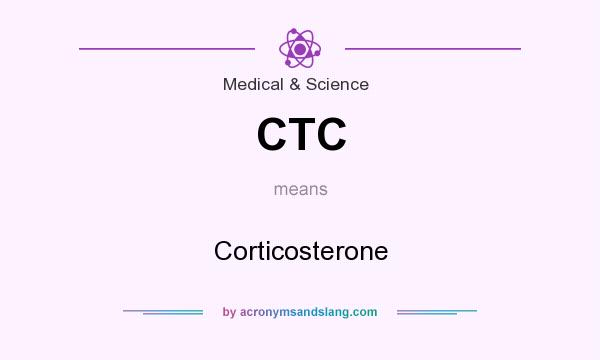 What does CTC mean? It stands for Corticosterone