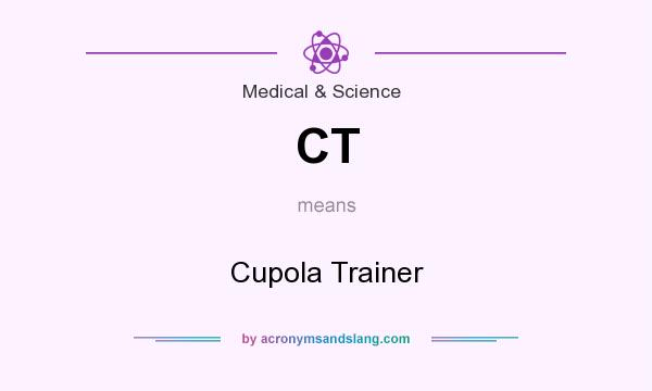 What does CT mean? It stands for Cupola Trainer