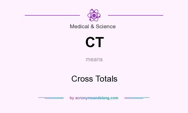 What does CT mean? It stands for Cross Totals