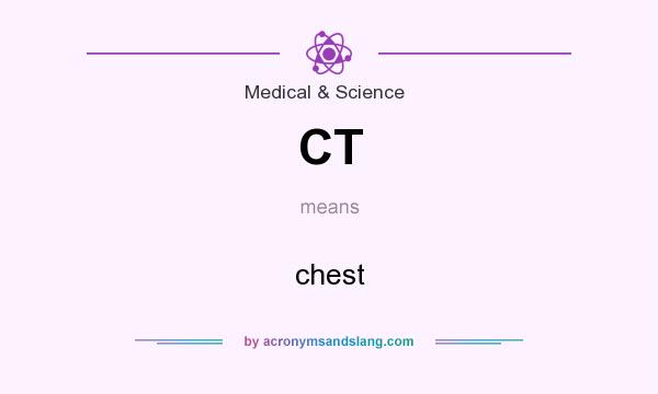 What does CT mean? It stands for chest