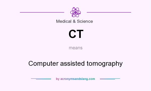 What does CT mean? It stands for Computer assisted tomography